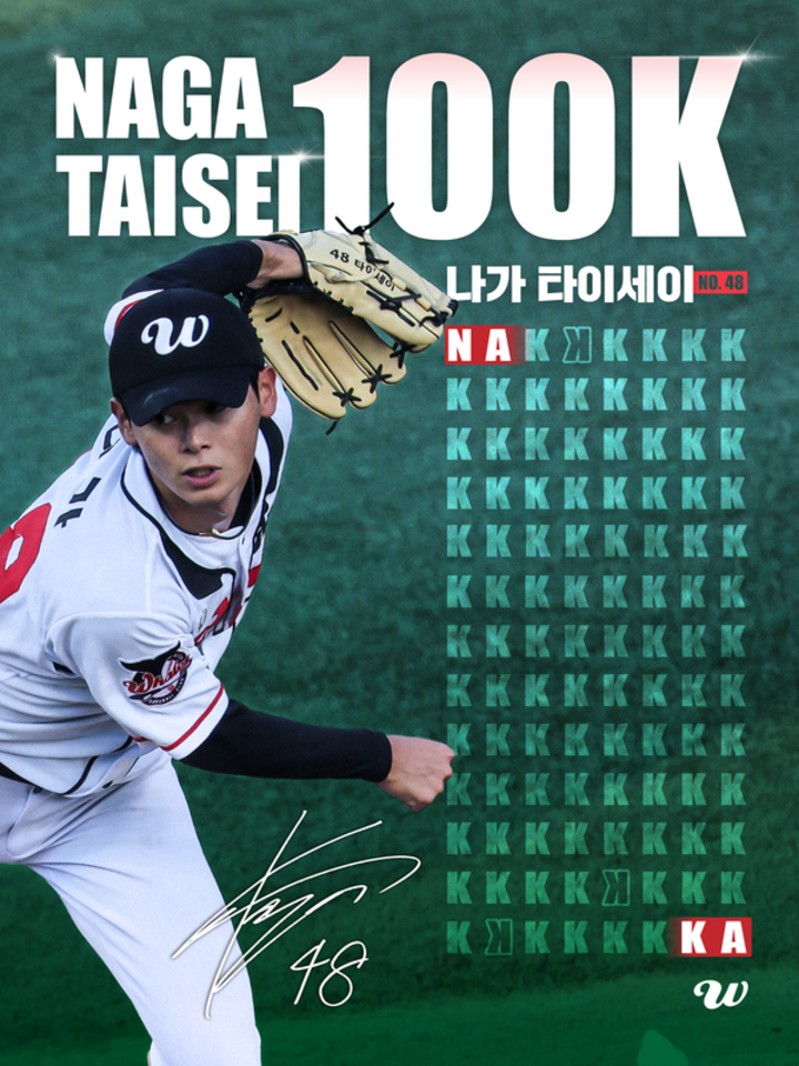 울산웨일즈의 외국인 에이스 나가 타이세이가 구단 창단 첫 ‘시즌 100탈삼진’이라는 대기록을 달성하며 팀의 새로운 역사를 썼다. 웨일즈 제공