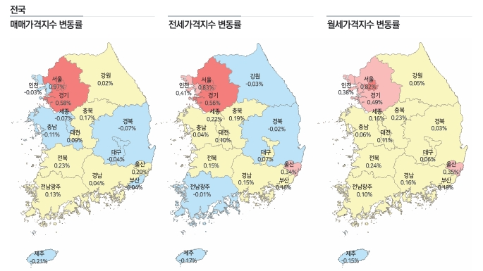 8월 전국주택가격동향.
