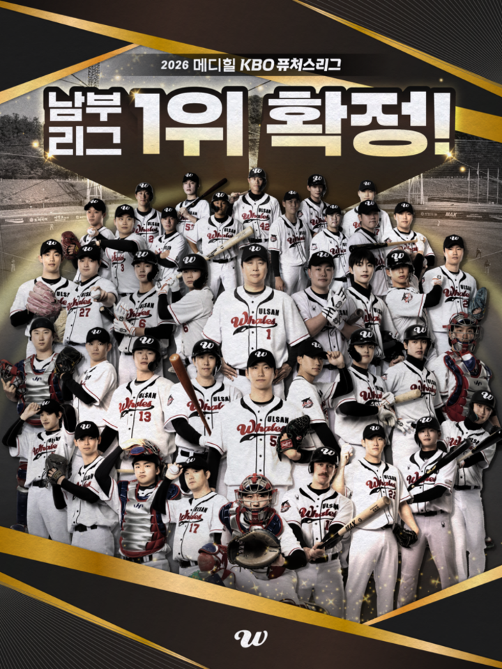 울산웨일즈는 지난 13일 kt 위즈와의 홈경기에서 승리하며 챔피언결정전 준결승 진출을 확정한데 이어, 16일 2위 롯데가 NC에게 패하면서 남은 경기 결과와 관계없이 남부리그 정상에 올랐다. 웨일즈 제공
