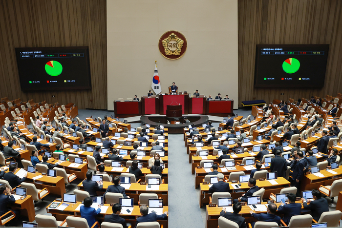 17일 국회에서 열린 정기국회 제9차 본회의에서 김성수 대법관 임명동의안이 통과되고 있다. 연합뉴스