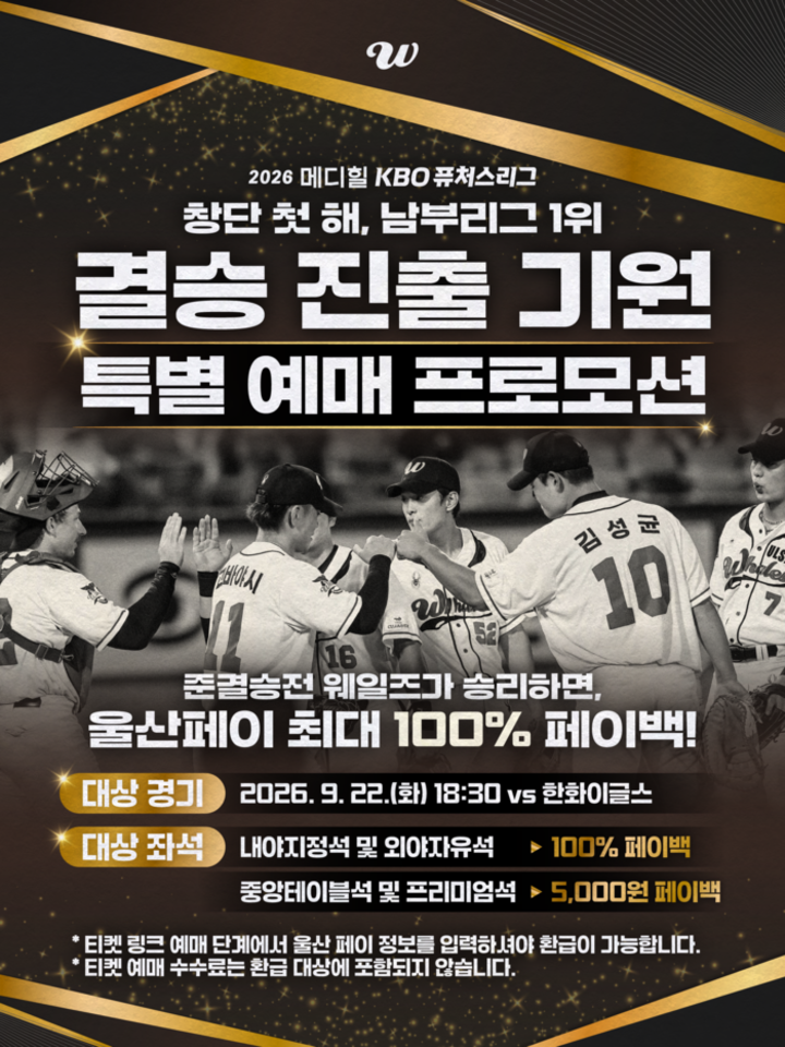 울산웨일즈는 22일 오후 6시 30분 문수야구장에서 한화 이글스와 퓨처스리그 챔피언결정전 준결승을 치른다. 울산은 승리 시 울산페이 100% 환급 등 다양한 프로모션을 마련해 이번 경기를 단순한 포스트시즌 한 경기가 아닌, ‘선수와 팬, 울산 시민이 함께 승리를 만들고 하나가 되는 ‘울산 야구 축제’로 만들 계획이다.