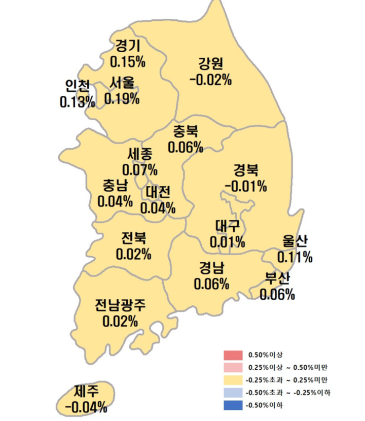 시도별 아파트 전세가격지수 변동률