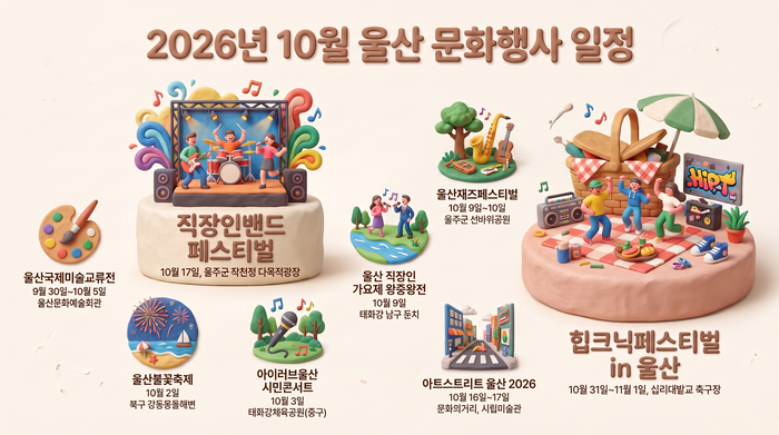 10월 문화의 달을 맞아 울산 전역에서 불꽃축제와 전시, 공연, 거리축제 등 다채로운 문화행사가 한 달 내내 이어진다.