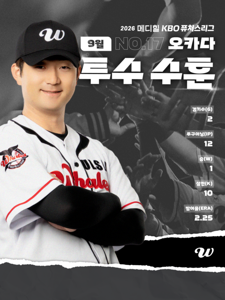 울산웨일즈 구단 9월 월간 MVP 투수 부문에 선정된 오카다. 웨일즈 제공
