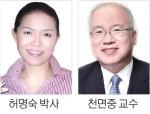 울산대 허명숙 박사·천면중 교수 한국지식경영학회 최우수논문상