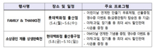 5월 동행축제 행사장으로 놀러오세요 - 뉴스 썸네일 이미지