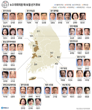 여야 재보선 14곳 총력전…울산 남갑 등 판세 촉각