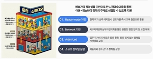 북구예술창작소 소금나루2014, ‘꿈의 스튜디오 신규 거점’ 선정