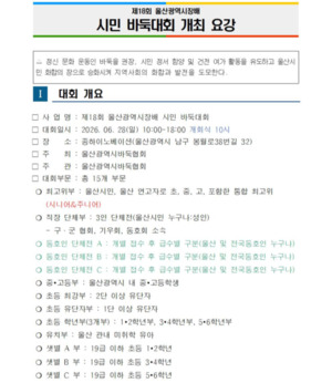 울산시장배 시민 바둑대회 28일 개최